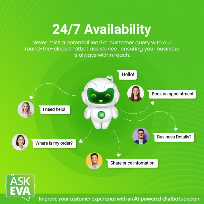 Reseller ProgramWhatsAppAPI