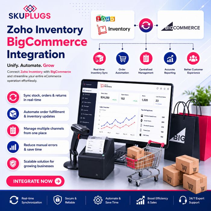 Zoho Inventory BigCommerce Integration