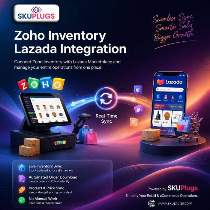 Zoho Inventory Lazada Integration