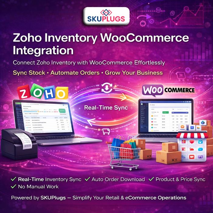 Zoho Inventory WooCommerce Integration
