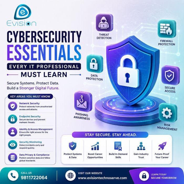 Cybersecurity Essentials Every IT Professional Must Learn