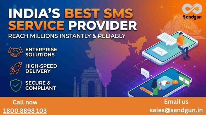 Easy Fast Messaging Solutions for Better Customer Reach