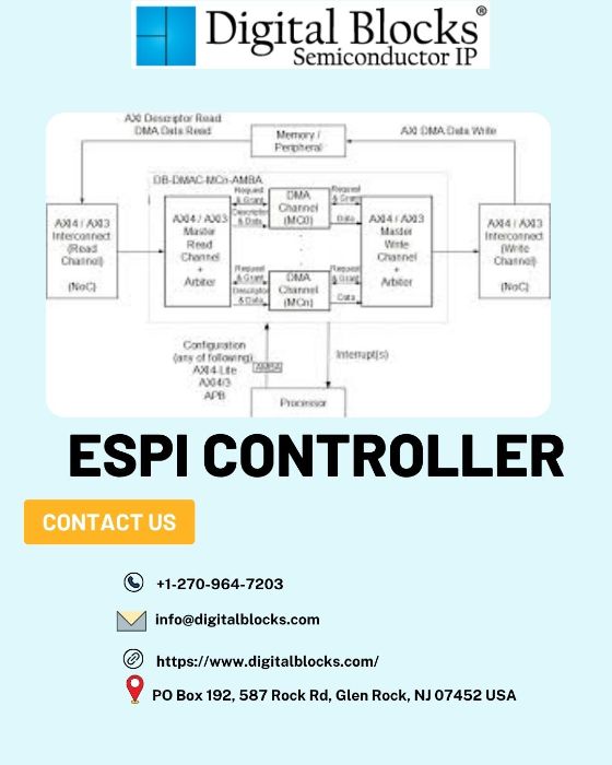 ESPI Controller