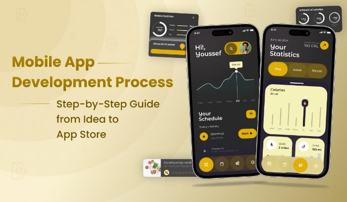 Mobile App Development Process: StepbyStep 2026