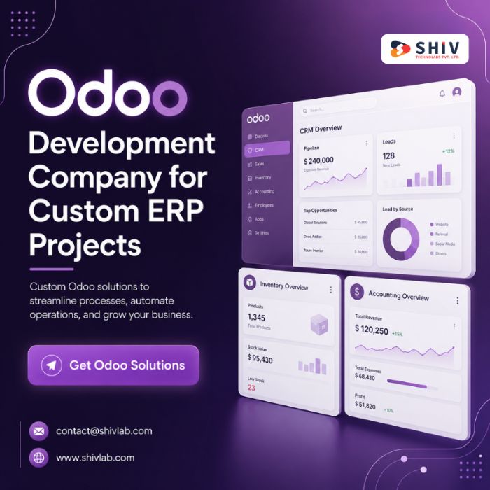 Modern Odoo Development Company Shiv Technolabs