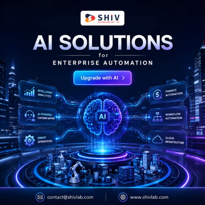 Professional AI Software Development Agency Shiv Technolabs
