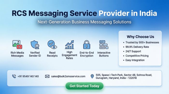 Rcs Messaging Service