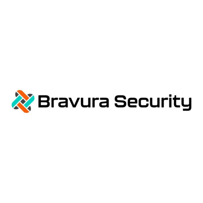 Reliable IAM Solution for Secure User Access Control