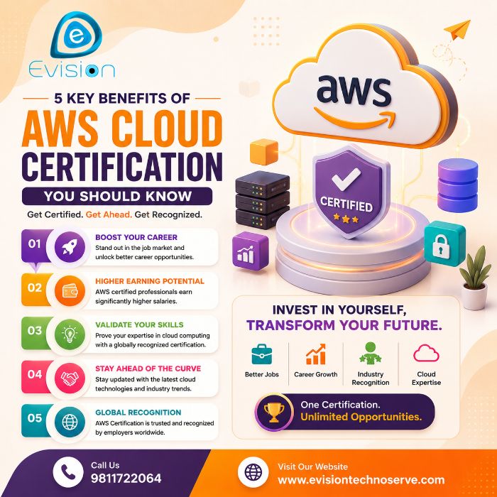 The Ultimate Guide to Cloud Computing for Beginners