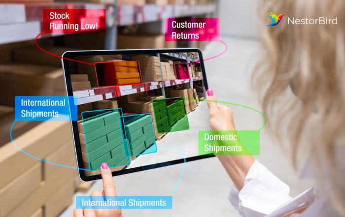 Transform Retail Operations with ERP Software