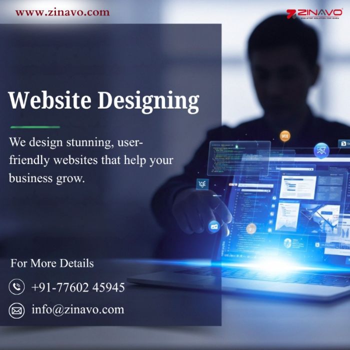 Web Design Companies in Bangalore Best Web Design Company in Bangalore