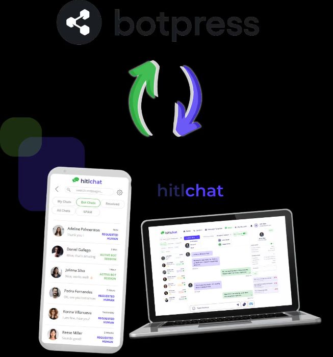 AI Chatbot Automation for Better Customer Engagement