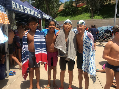 BLAST Swimming