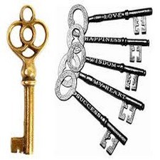 City Locksmith Shop