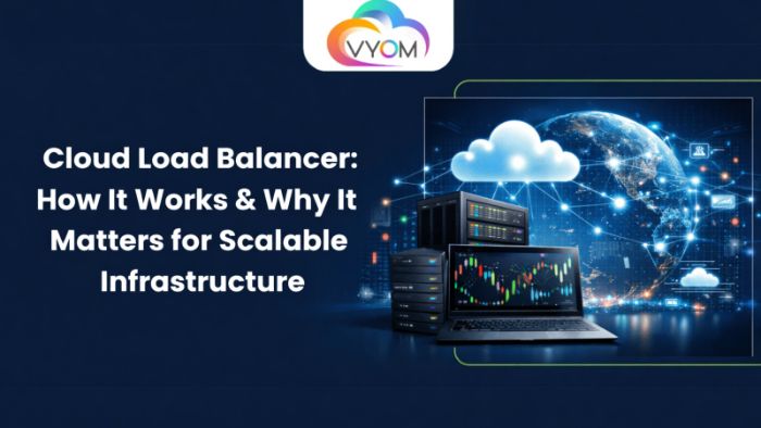 Cloud Load Balancer: How It Works Why It Matters for Scalable Infrastructure
