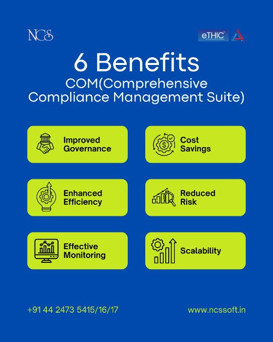 COM (Comprehensive Compliance Management Suite)