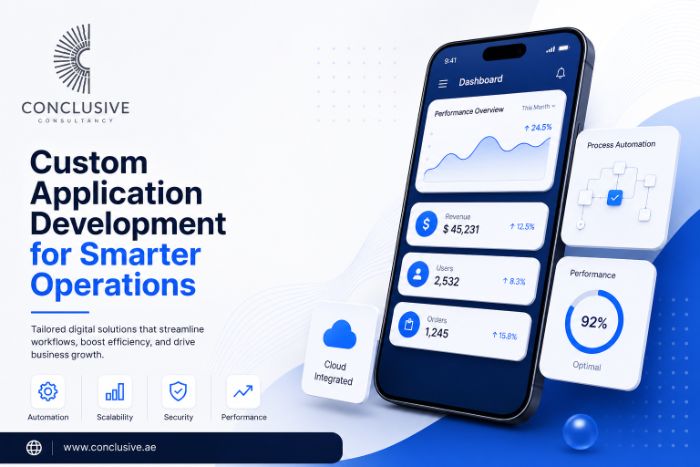Custom Application Development for Smarter Operations