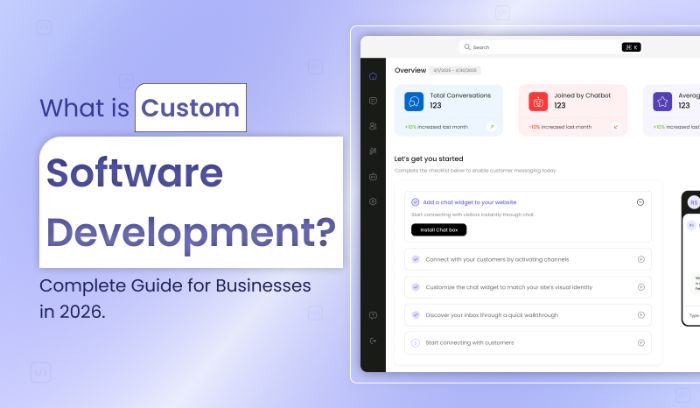 Custom Software Development Guide for Business 2026