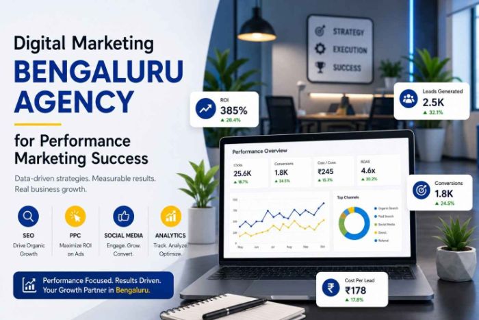 Digital Marketing Bengaluru