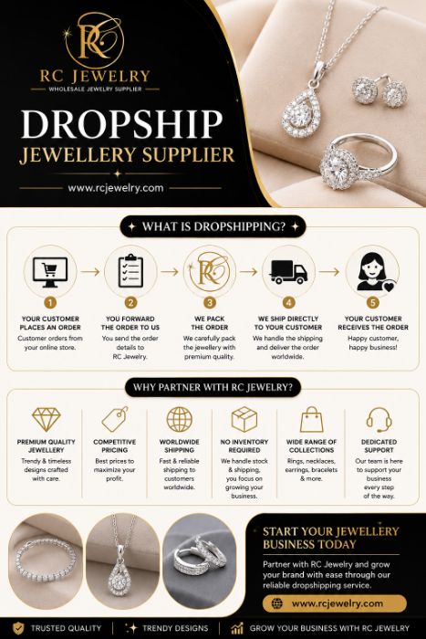 Dropship Jewellery Supplier www.rcjewelry.com