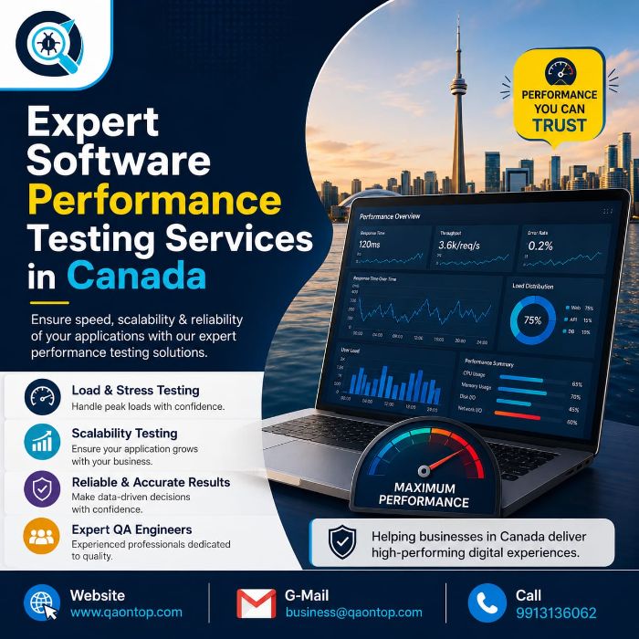 Expert Software Performance Testing Services in Canada