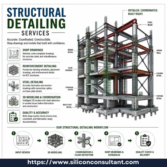 Explore Dallas Best Structural Detailing Services For Composite Concrete Structures