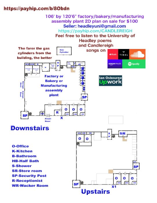 Floor plan on salehttps:payhip.comCANDLEREIGH