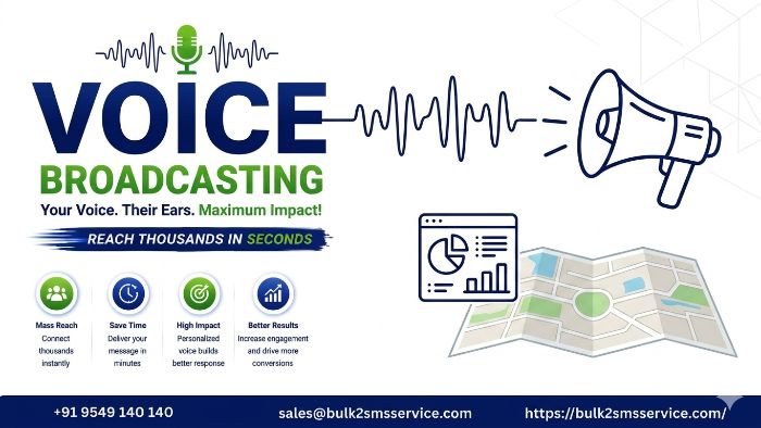 Improve Customer Engagement with Voice Broadcasting