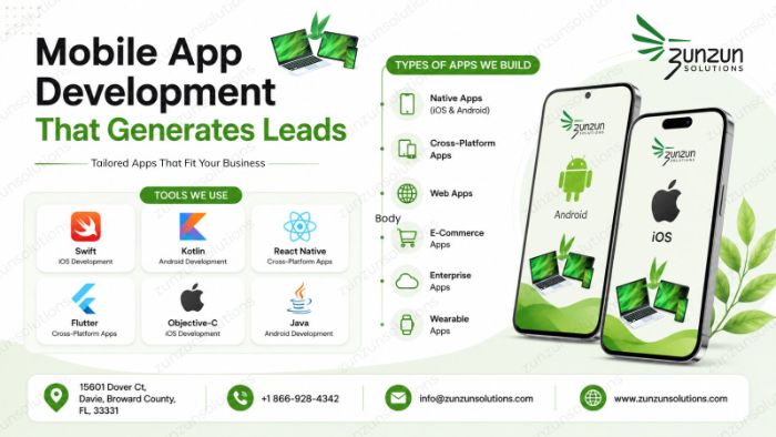 Mobile App Development Services in USA