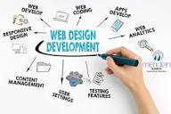 Professional Web Design Services in Southern Utah theactivemedia