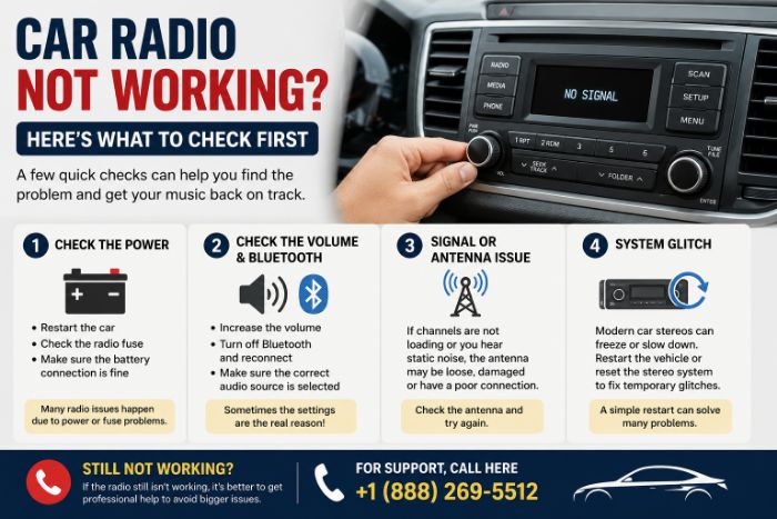 Sirius XM Radio Signal Problems Support 1 (888) 2695512