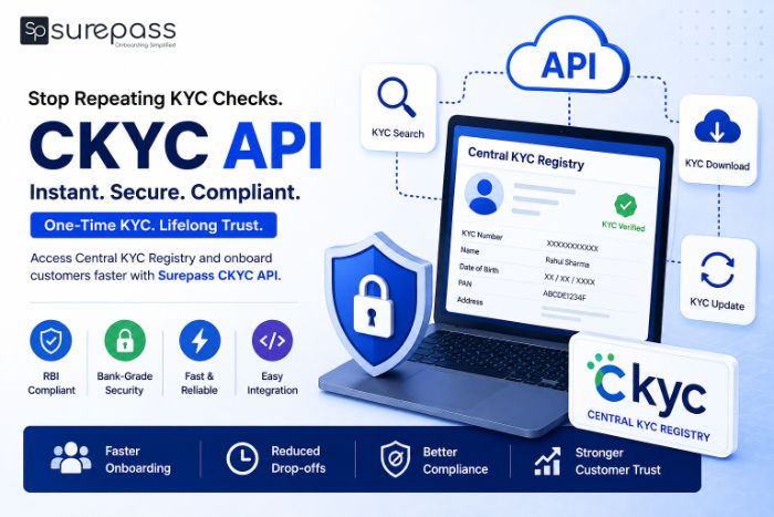 Stop Repeating KYC Checks with Smart CKYC API Integration