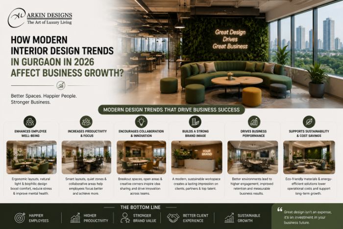 Arkin Designs Innovative Interior Design Solutions