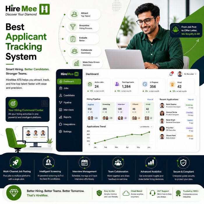 Best Applicant Tracking System