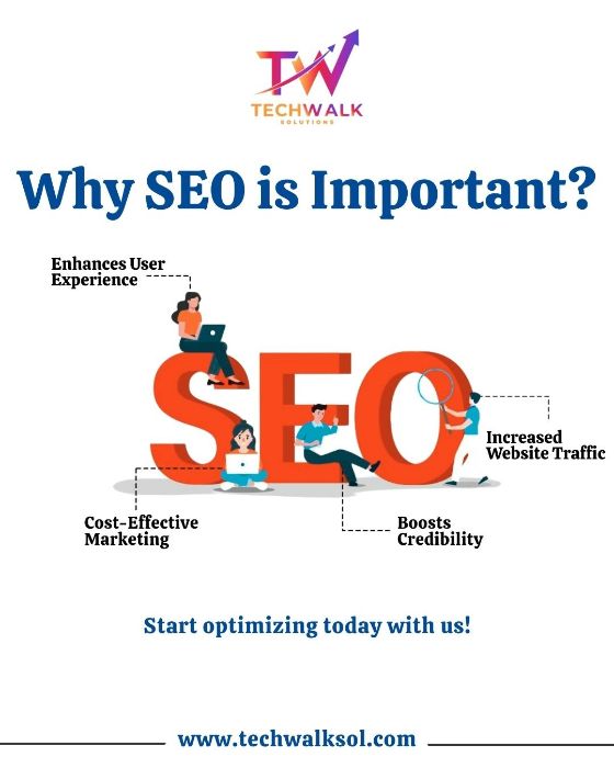 Best SEO Services in Chandigarh Techwalk Solutions