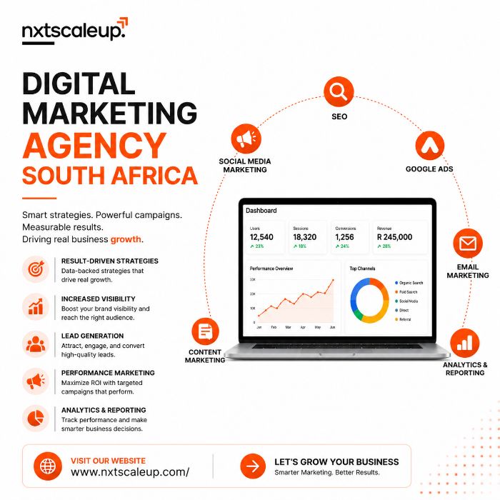 Digital Marketing Agency South Africa Delivering Real Online Results