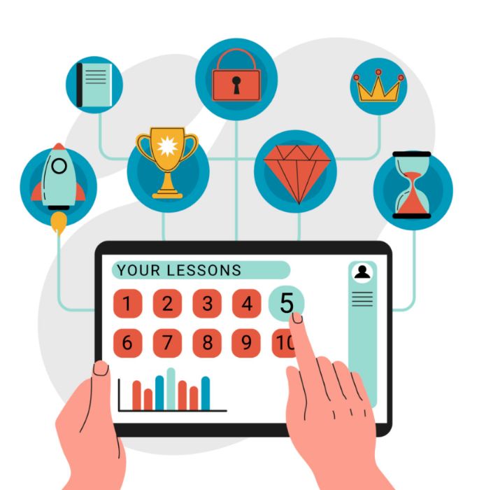 Enhancing Engagement with Gamification in LMS