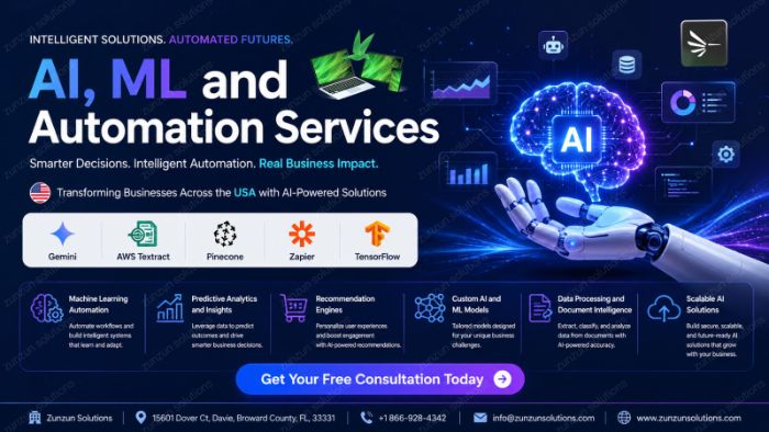 Experienced AI, ML Automation Services in USA