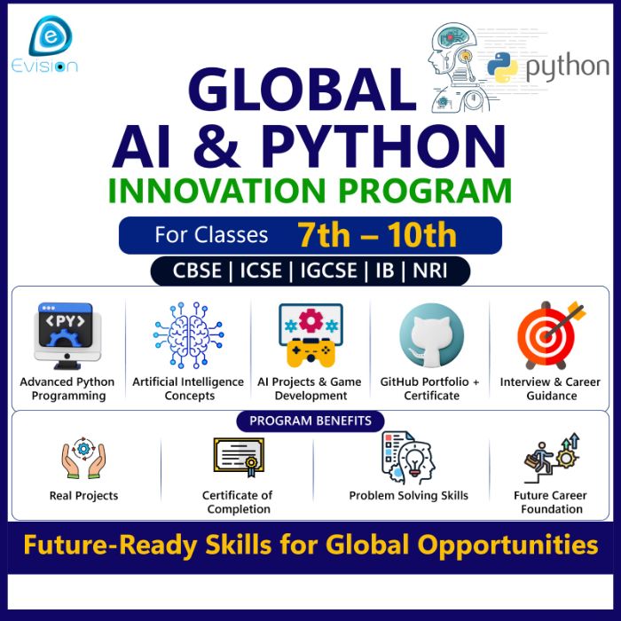 Global Ai and Python Innovation Program for Classes 7th to 10th Evision Technoserve
