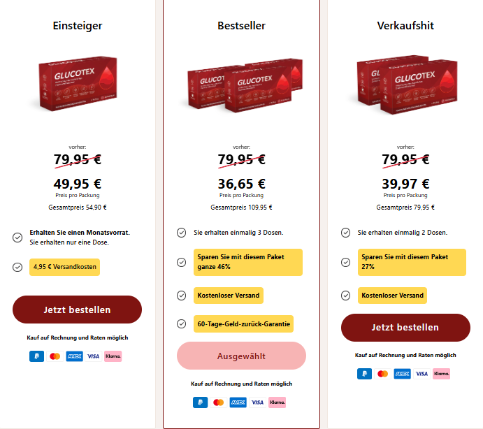 Glucotex Blood Germany Bewertungen