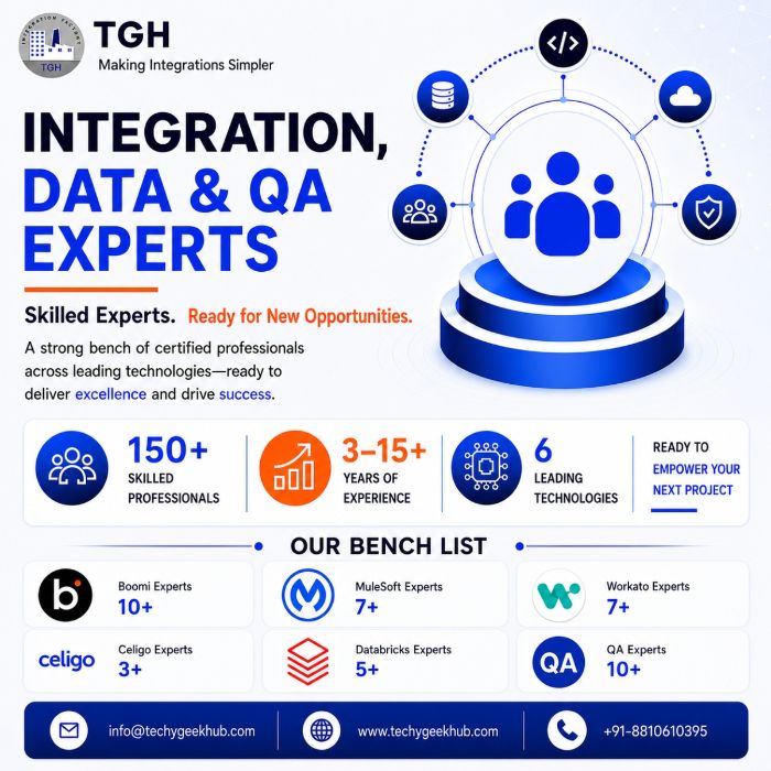 Integration, Data QA Experts Ready for Immediate Deployment