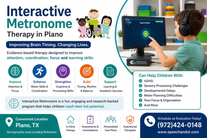 Interactive Metronome Therapy in Plano