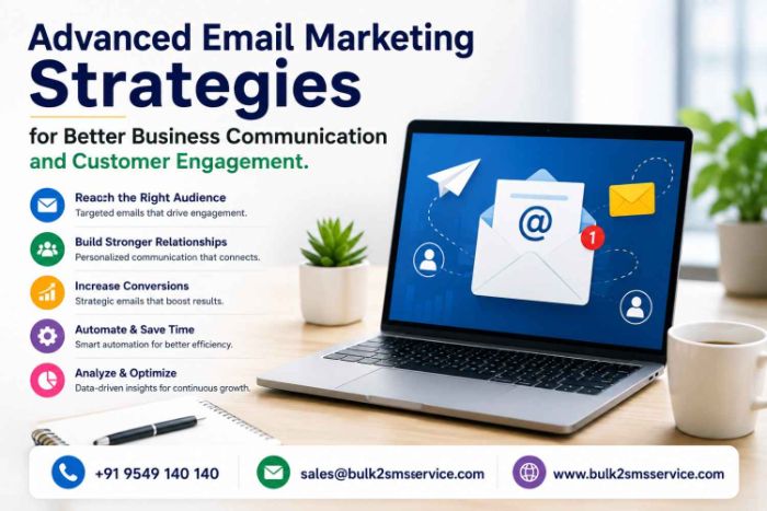 Professional Email Marketing Software Solutions Helping Businesses Increase Sales Through Targeted Customer Engagement Successfully Today