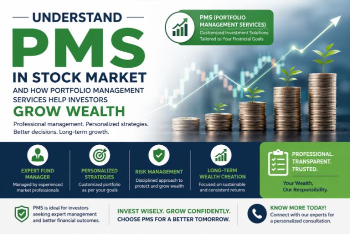 Understand PMS in Stock Market for Smart Wealth Growth and Better Investment Planning